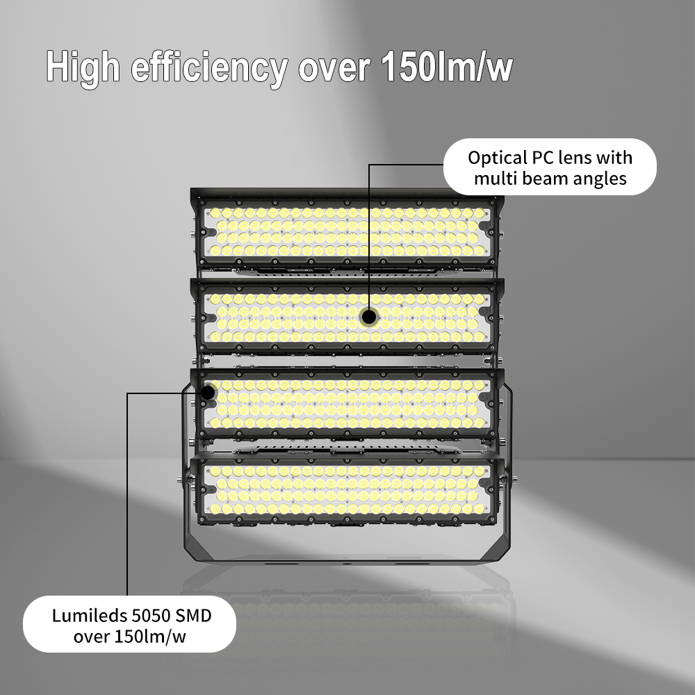 2025 Nieuwe Betere Prijs 500 w - Outdoor Sport Court recensie en prijs